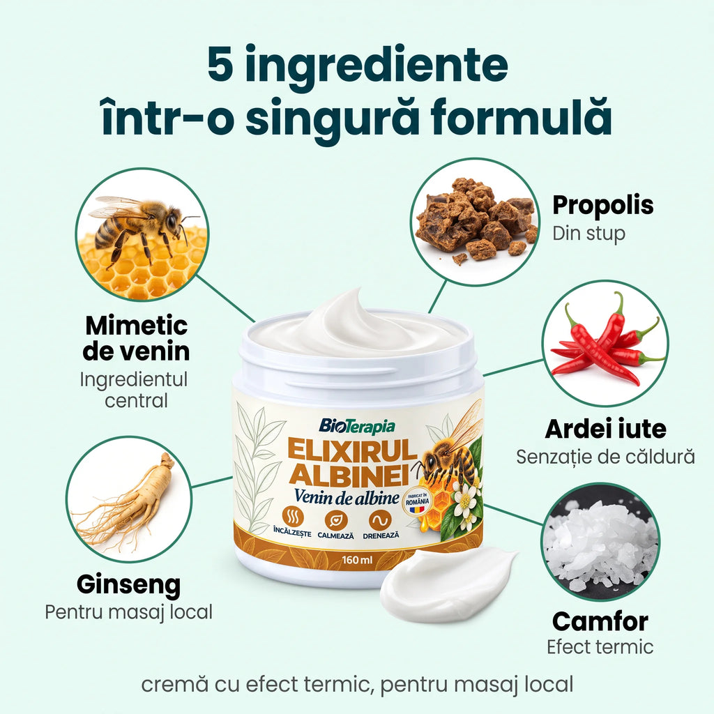 Elixirul Albinei